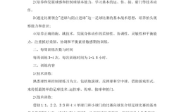 青少年足球技术训练高尔夫球文化的内涵体育创业项目球星视频选择喜欢的球星热门